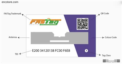 rfid tag vs fastag|npci FasTag portal.